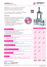 ファイルのプレビュー画像 ROEMHELD Care 